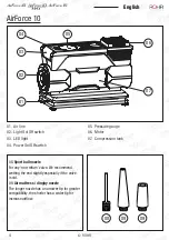 Предварительный просмотр 4 страницы Rohr AirForce 10 Operation Manual