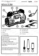 Предварительный просмотр 5 страницы Rohr AirForce 10 Operation Manual