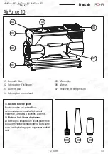 Предварительный просмотр 13 страницы Rohr AirForce 10 Operation Manual