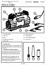 Предварительный просмотр 23 страницы Rohr AirForce 10 Operation Manual