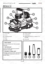 Предварительный просмотр 5 страницы Rohr AirForce 11 Operation Manual