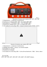 Preview for 34 page of Rohr DFC-10P Operation Manual