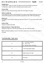 Preview for 6 page of Rohr DFX-15 Operation Manual