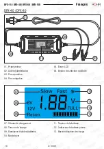 Предварительный просмотр 16 страницы Rohr DFX-15 Operation Manual