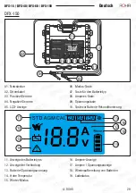 Предварительный просмотр 29 страницы Rohr DFX-15 Operation Manual