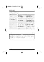 Предварительный просмотр 28 страницы Rohrman Schweißtechnik TIG Operation Instructions Manual