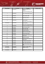 Предварительный просмотр 9 страницы Rohrman Schweißtechnik XA-5001 Pro Instruction Manual