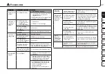 Preview for 23 page of RoHS Compliant promed IT-6 Instruction Leaflet