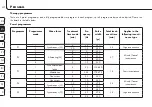 Preview for 42 page of RoHS Compliant promed IT-6 Instruction Leaflet