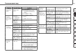 Preview for 45 page of RoHS Compliant promed IT-6 Instruction Leaflet