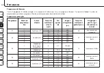 Preview for 66 page of RoHS Compliant promed IT-6 Instruction Leaflet