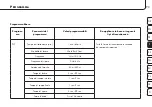 Preview for 91 page of RoHS Compliant promed IT-6 Instruction Leaflet