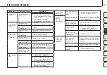 Preview for 93 page of RoHS Compliant promed IT-6 Instruction Leaflet