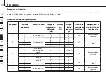 Preview for 114 page of RoHS Compliant promed IT-6 Instruction Leaflet