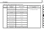 Preview for 115 page of RoHS Compliant promed IT-6 Instruction Leaflet