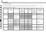 Preview for 162 page of RoHS Compliant promed IT-6 Instruction Leaflet