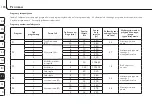 Preview for 186 page of RoHS Compliant promed IT-6 Instruction Leaflet