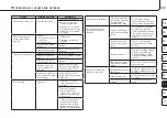 Preview for 189 page of RoHS Compliant promed IT-6 Instruction Leaflet