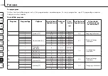 Preview for 210 page of RoHS Compliant promed IT-6 Instruction Leaflet