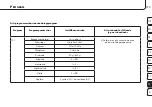 Preview for 211 page of RoHS Compliant promed IT-6 Instruction Leaflet