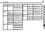 Preview for 213 page of RoHS Compliant promed IT-6 Instruction Leaflet