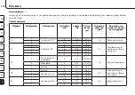 Preview for 234 page of RoHS Compliant promed IT-6 Instruction Leaflet