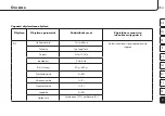 Preview for 235 page of RoHS Compliant promed IT-6 Instruction Leaflet