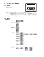 Preview for 7 page of ROHS 4X10W RGBW 4 IN 1 User Manual