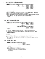 Preview for 10 page of ROHS 4X10W RGBW 4 IN 1 User Manual