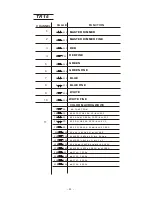 Preview for 13 page of ROHS 4X10W RGBW 4 IN 1 User Manual