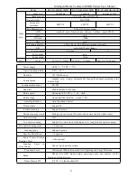 Предварительный просмотр 8 страницы ROHS 6400AK Series User Manual