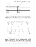 Предварительный просмотр 35 страницы ROHS 6400AK Series User Manual