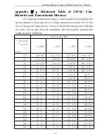 Предварительный просмотр 37 страницы ROHS 6400AK Series User Manual