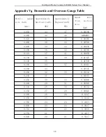 Предварительный просмотр 38 страницы ROHS 6400AK Series User Manual