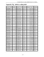 Предварительный просмотр 40 страницы ROHS 6400AK Series User Manual