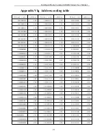 Предварительный просмотр 41 страницы ROHS 6400AK Series User Manual