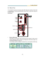 Предварительный просмотр 21 страницы ROHS ARES-5300 User Manual