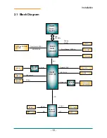 Предварительный просмотр 14 страницы ROHS EmCORE-i2702 User Manual