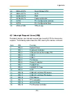 Предварительный просмотр 68 страницы ROHS EmCORE-i2702 User Manual