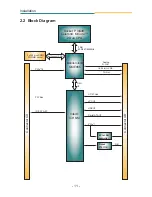 Предварительный просмотр 15 страницы ROHS EmETXe-i9652 User Manual