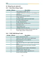 Предварительный просмотр 57 страницы ROHS EmETXe-i9652 User Manual