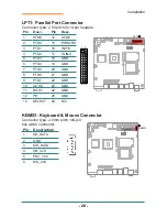 Предварительный просмотр 35 страницы ROHS ITX-i2705 User Manual