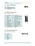 Предварительный просмотр 21 страницы ROHS ITX-i7418VL User Manual