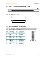 Preview for 20 page of ROHS ITX-i9453 User Manual