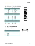 Preview for 22 page of ROHS ITX-i9453 User Manual