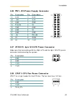 Preview for 26 page of ROHS ITX-i9453 User Manual