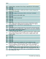 Preview for 61 page of ROHS ITX-i9453 User Manual