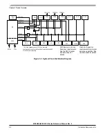 Preview for 23 page of ROHS MC9S08QE128 Reference Manual