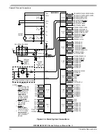 Preview for 31 page of ROHS MC9S08QE128 Reference Manual