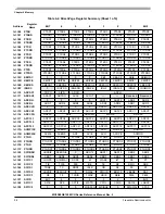 Preview for 56 page of ROHS MC9S08QE128 Reference Manual